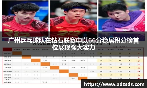 广州乒乓球队在钻石联赛中以66分稳居积分榜首位展现强大实力