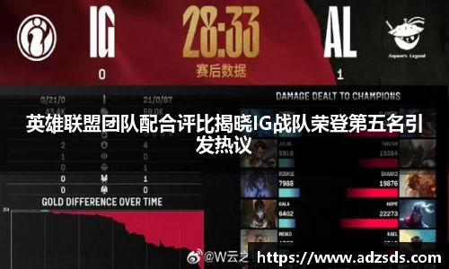 英雄联盟团队配合评比揭晓IG战队荣登第五名引发热议